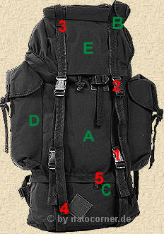 der Kampfrucksack, Modell Bundeswehr....idealer , leichter Wanderrucksack