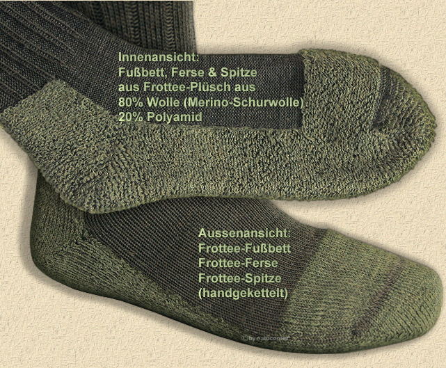 samtweich und extrawarm geplüscht: Fussbett, Ferse & Spitze